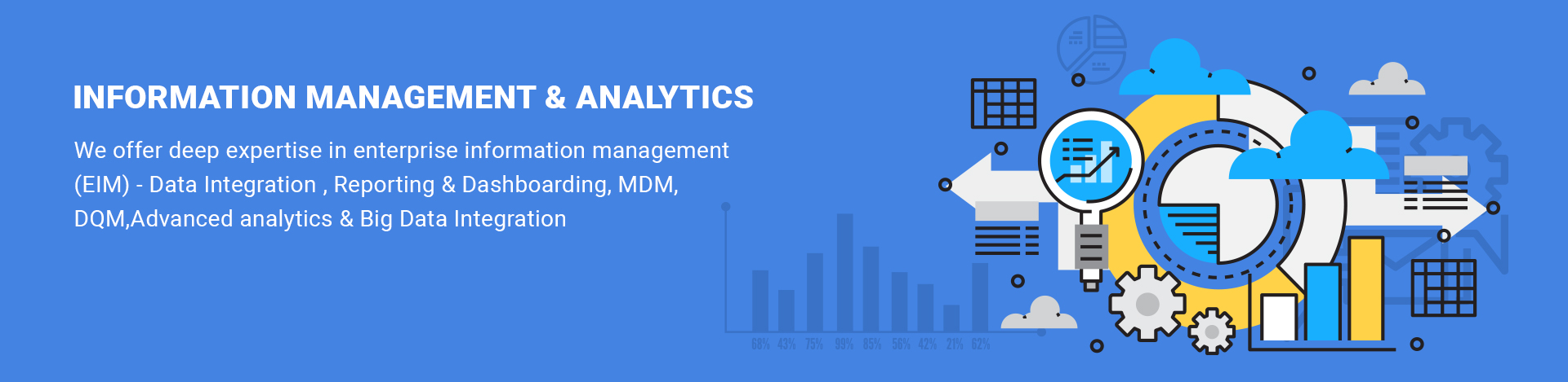 Information Management & Analytics